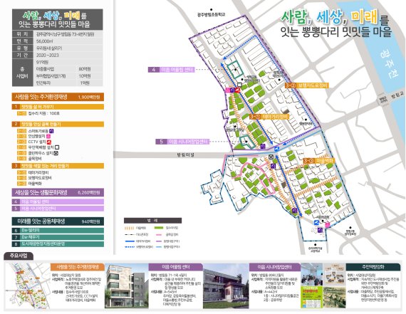 광주광역시, 남구 방림2동 일원서 도시재생 뉴딜사업 추진