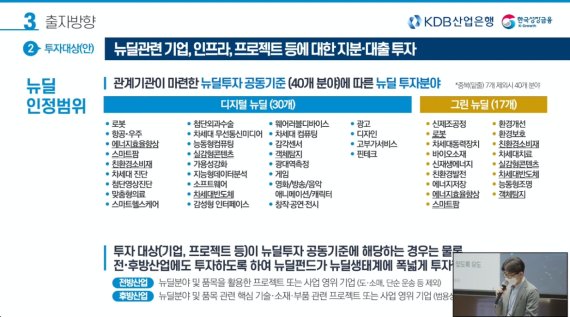 [fn마켓워치]디지털 뉴딜, 투자 유치 본격화