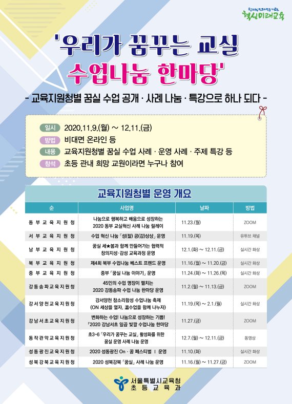 서울시교육청, ‘우리가 꿈꾸는 교실’ 수업나눔 한마당 진행