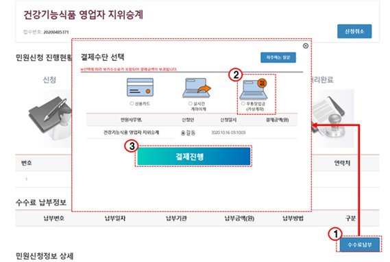 식품안전나라, 민원수수료 가상계좌 서비스 개시