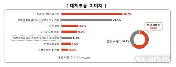 (출처=뉴시스/NEWSIS)