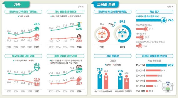 코로나가 바꾼 일상..."신종 질병이 범죄보다 무섭다"