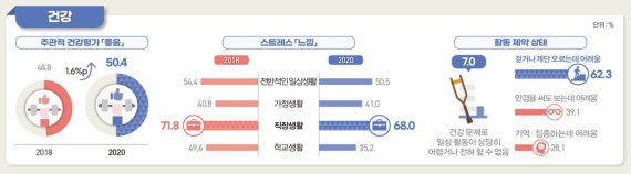 코로나가 바꾼 일상..."신종 질병이 범죄보다 무섭다"