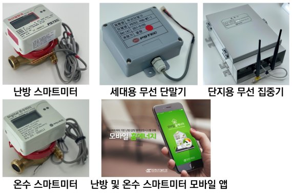 한국에너지기술연구원 에너지ICT융합연구단 이재용 박사 연구진이 한국지역난방공사와 함께 '무선 보안 난방 및 온수 스마트미터 시스템'을 개발해 상용화에 성공했다. 에너지기술연구원 제공