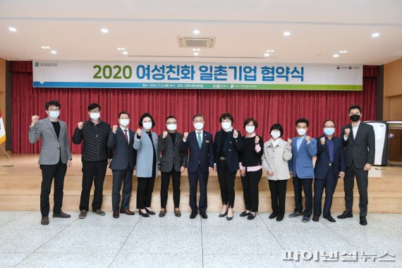 김포시-11개 기업 16일 ‘2020 여성친화 일촌기업 협약’ 체결. 사진제공=김포시