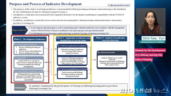 윤신희 고양시정연구원 센터장 유네스코 GNLC 제2차 연례회의 발표. 사진제공=고양시