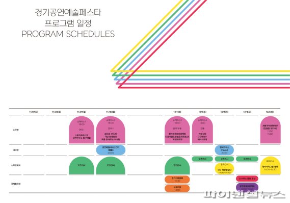 경기공연예술 페스타 전체 일정. 사진제공=의정부문화재단