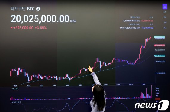 지난해 11월 서울 강남구 소재 한 가상자산 거래소에 설치된 비트코인 시세 전광판 모습./사진=뉴스1