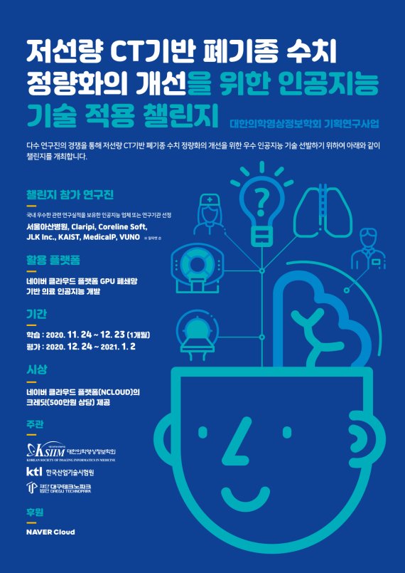 제1회 의료영상 인공지능 챌린지 포스터. 한국산업기술시험원 제공