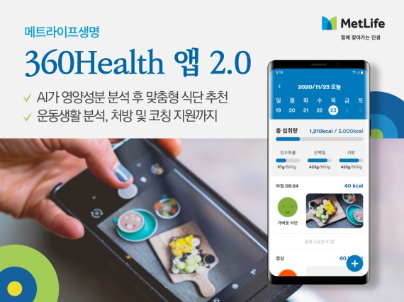 메트라이프, 식단 및 운동 추천 AI로… '360Health 앱 2.0' 출시