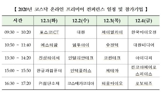 자료=한국거래소