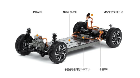 CATL-SK이노, 현대차 물량 따냈나...수주설 '솔솔'
