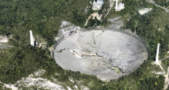 1일(현지시간) 미국령 푸에르토리코에서 촬영된 아레시보 전파 망원경 붕괴 현장.AP뉴시스