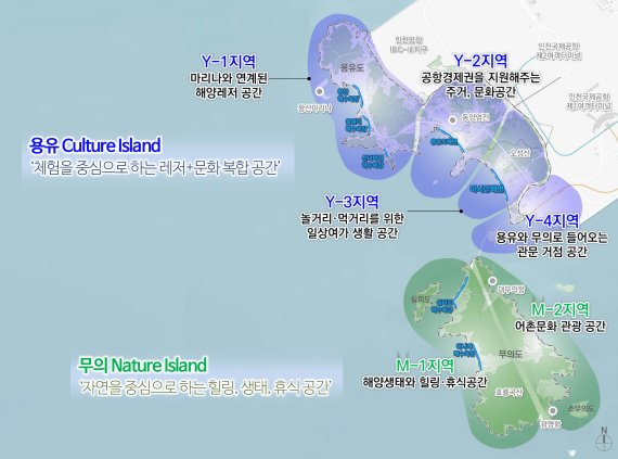 인천 영종국제도시 용유무의 개발 구상안. 인천경제청 제공.