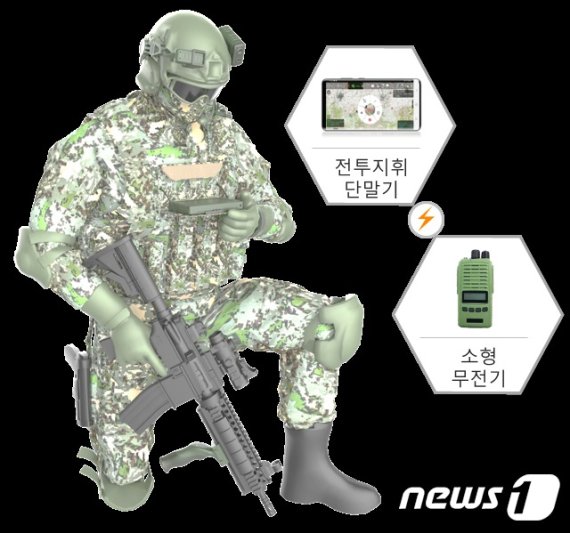 상용 스마트폰 기반 소부대 전투 지휘체계.(방위사업청 제공) © 뉴스1 /사진=뉴스1