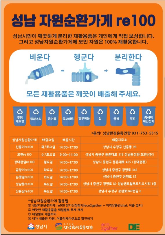 성남시, 재활용품 현금 보상 '‘자원순환가게 re100' 확대