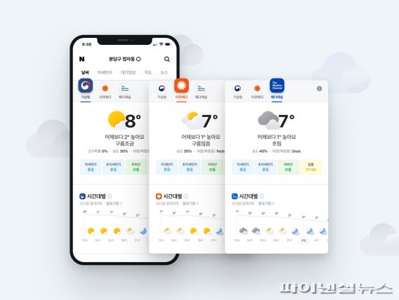 네이버, 날씨 예보‧데이터 서비스 강화