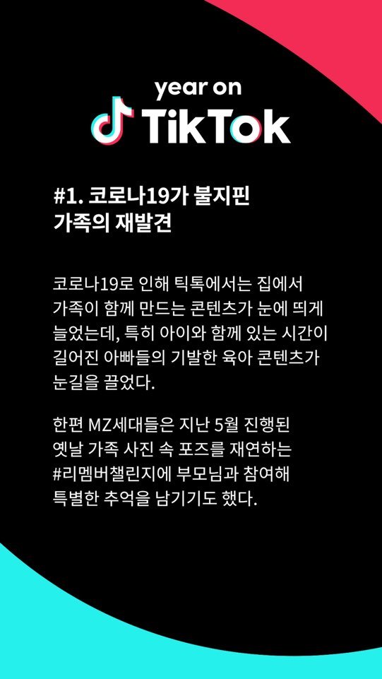 "코로나19 시기, 한국인은 어떤 콘텐츠 즐겼을까"