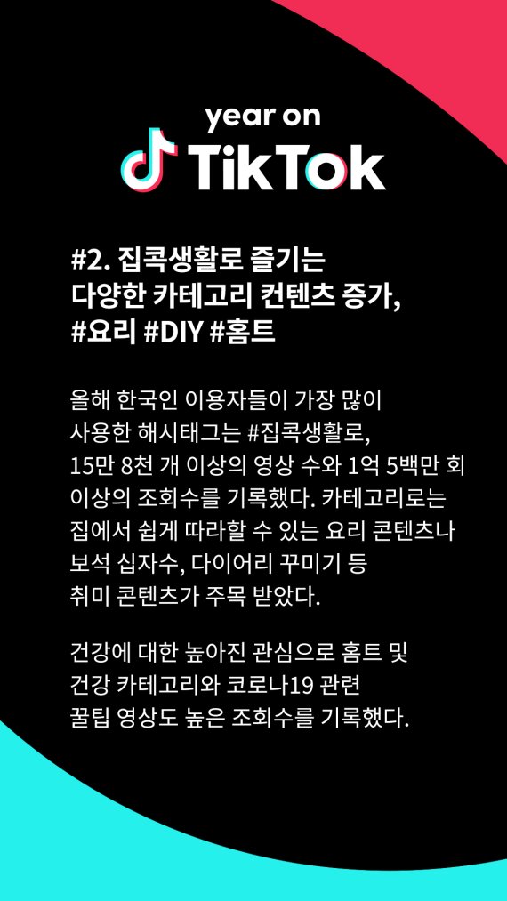 "코로나19 시기, 한국인은 어떤 콘텐츠 즐겼을까"