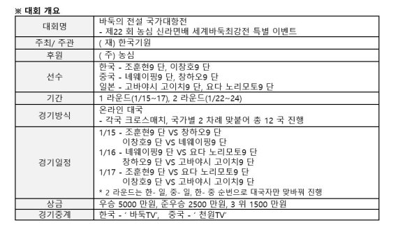 농심, 신라면배 특별 대국 개최.."조훈현·이창호 출격"