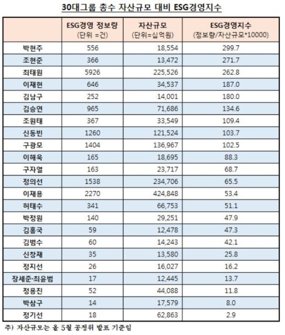 (출처=뉴시스/NEWSIS)
