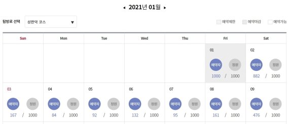한라산 성판악코스 2021년 1월 예약현황.© 뉴스1
