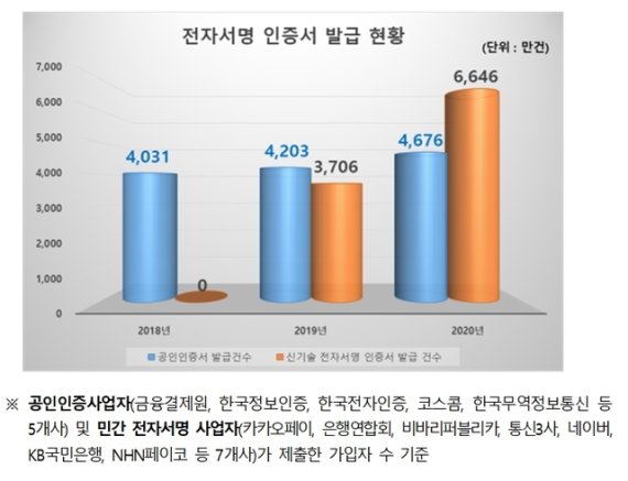 (출처=뉴시스/NEWSIS)