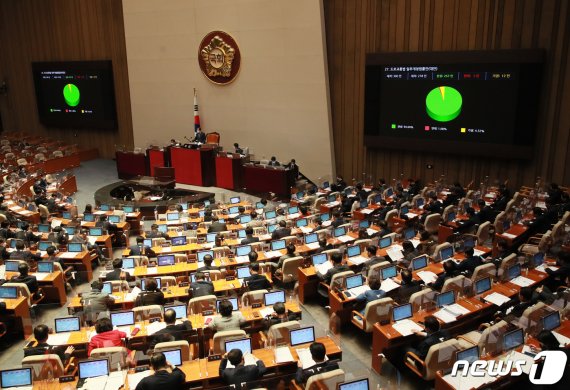 9일 오후 서울 여의도 국회에서 열린 제382회 국회 제15차 본회의에서 경찰법 전부개정법률안이 통과되고 있다. 2020.12.9/뉴스1 © News1 성동훈 기자