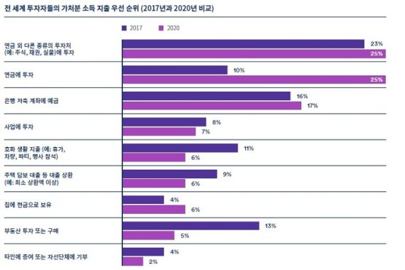 (제공: 슈로더)