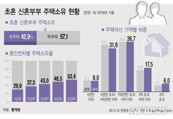 [서울=뉴시스]