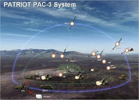 '적 미사일 직접 요격' 패트리어트 PAC-3 배치 완료