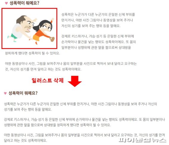 지난 15일 여성가족부 어린이 홈페이지 '성폭력이 뭐예요' 관련 삽화가 본지의 문제제기 이후 한 시간 안에 교체됐다. 사진=여성가족부 어린이 홈페이지 갈무리.