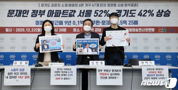 김성달 경제정의실천시민연합(경실련) 부동산건설개혁본부 국장(왼쪽부터), 김헌동 본부장, 정택수 팀장이 지난 12월 22일 오전 서울 종로구 경실련에서 열린 '경기도 6만 가구 67개 아파트 단지 정권별 시세변동 분석결과 온라인 기자회견'에서 피켓을 들고 있다. 사진=뉴스1화상