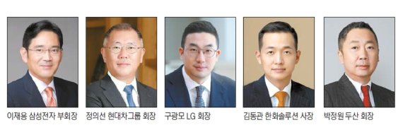 젊은 CEO들 경영 패러다임 바꾼다… 미래먹거리 발굴 ‘속도’ [산업계 되돌아보는 2020]