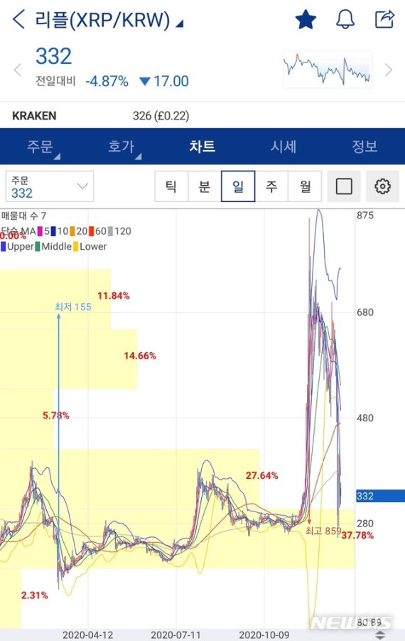 (출처=뉴시스/NEWSIS)