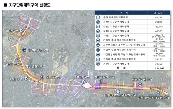 /인천시 제공