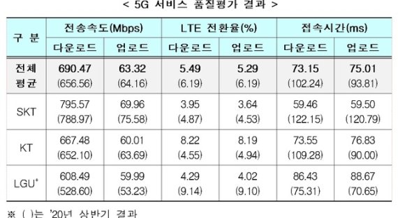 (출처=뉴시스/NEWSIS)