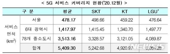 (출처=뉴시스/NEWSIS)