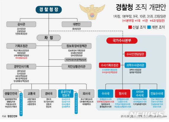 (출처=뉴시스/NEWSIS)