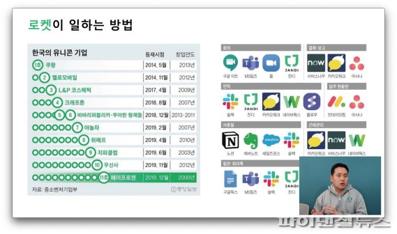 유니콘 등 유망 스타트업과 국내외 기업 협업도구 현황. 토스랩 제공