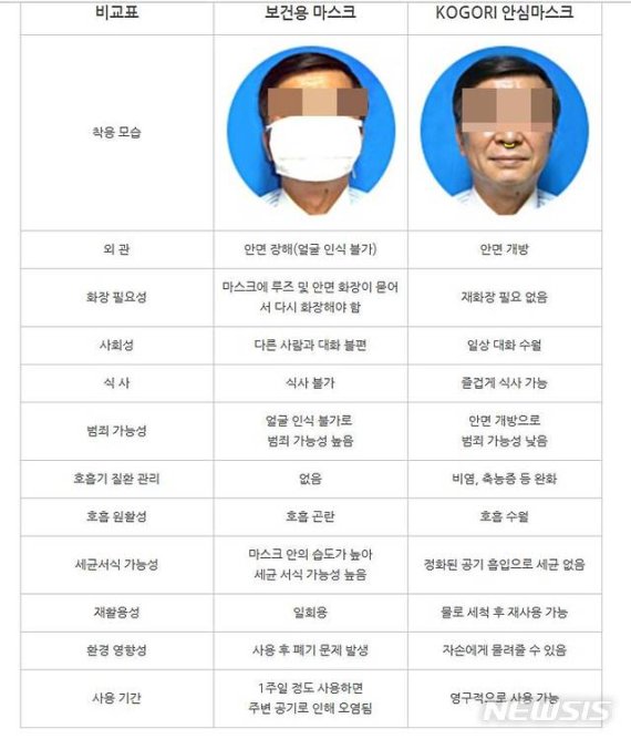 인터넷 캡처