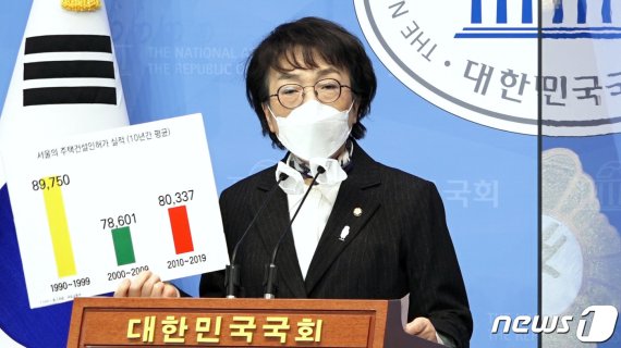 김진애 열린민주당 의원.