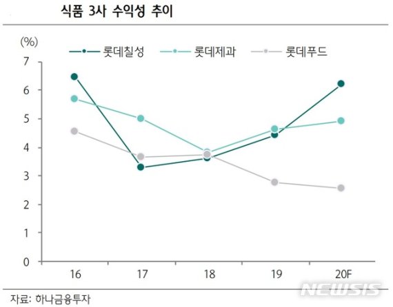 (출처=뉴시스/NEWSIS)