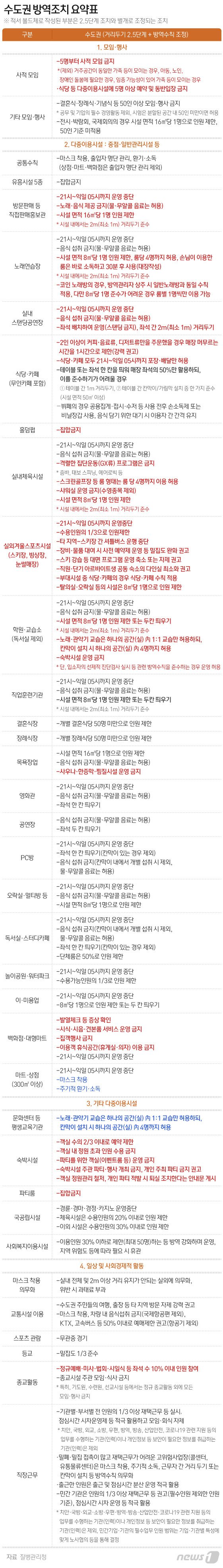 © News1 최수아 디자이너