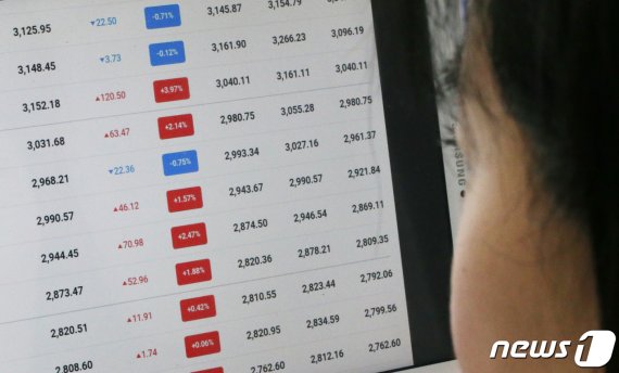 지난해부터 동학개미운동 열풍으로 주식투자에 대한 관심이 증가하고 있는 14일 대전 서구에서 직장인이 주가지수를 확인하고 있다. 2021.1.14/뉴스1 © News1 김기태 기자