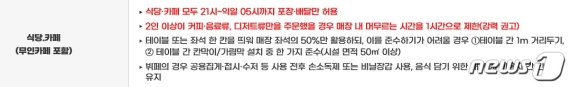 부산시 홈페이지에 안내돼 있는 식당·카페 이용시 제한.2021.1.18/ © 뉴스1