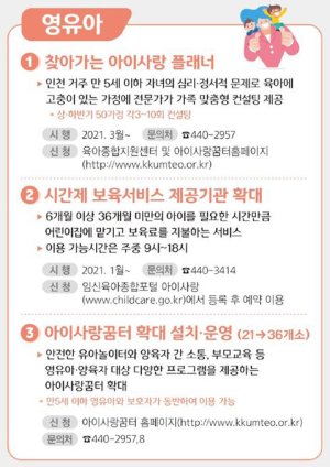 새해 바뀌는 인천시 아이돌봄 사업 총정리