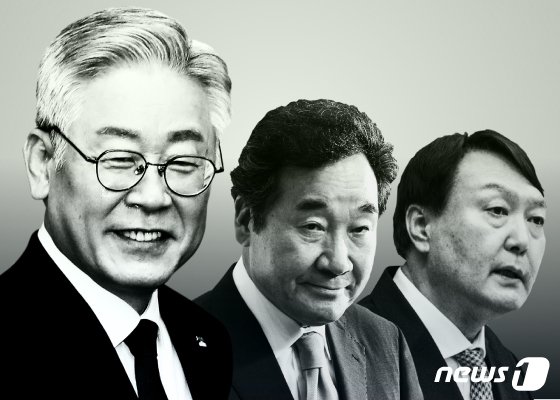 이재명, 차기 대선 후보 지지율 27% '1강 독주'