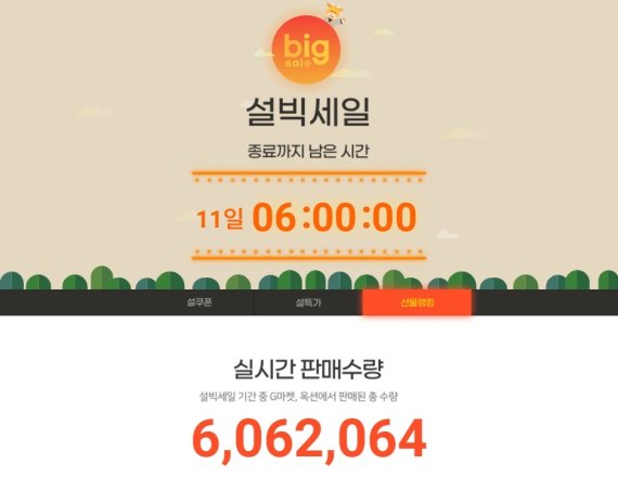 이베이, '설빅세일' 3일 만에 600만개 판매…전년比 33%