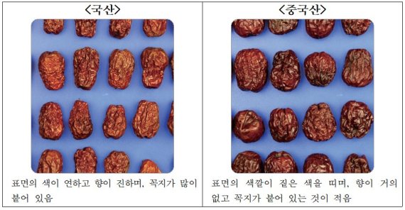 '향 없는 대추·알 작은 밤'…설 차례상 슬기로운 중국산 감별법